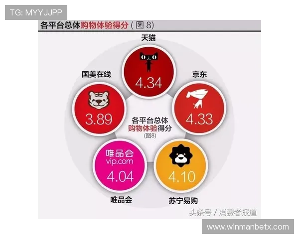 万博体彩网页版用户评价与口碑分析，助您选择最值得信赖的平台