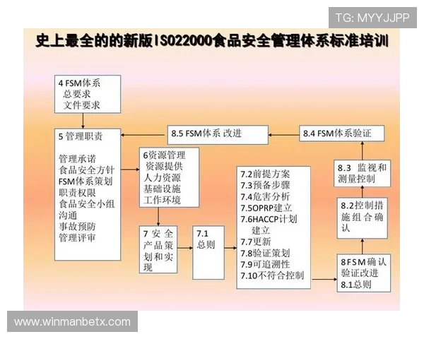 万博登录平台安全保障措施全面升级,确保用户账户信息安全无忧