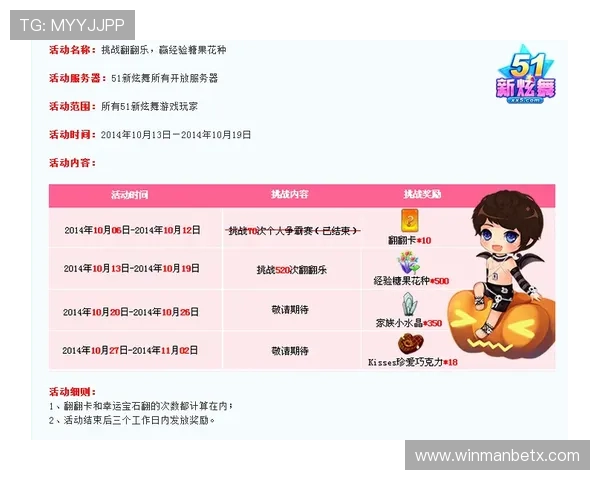 万博投注平台最新攻略助你轻松赢取大奖 万博投注平台最新攻略助你轻松赢取大奖