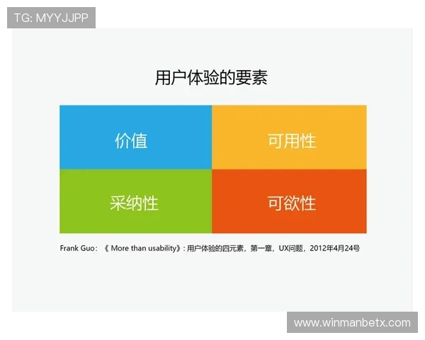 万博网页登陆页面加载速度优化方法及提升用户满意度的实用建议
