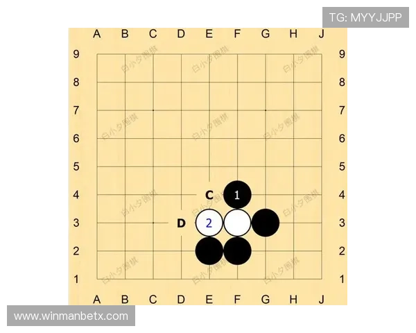 万博man体育：新手入门体育博彩的实用技巧与风险控制方法