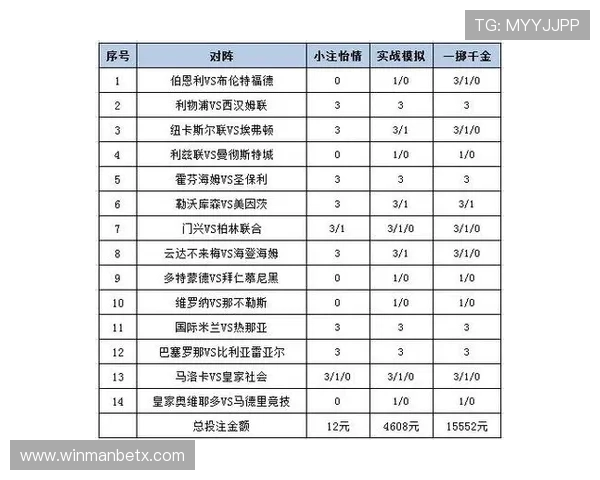 万博体育官网首页优惠活动信息汇总及投注策略推荐