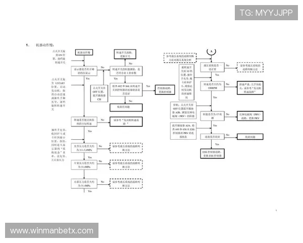 万博平台app常见问题及故障排查解决方案汇总