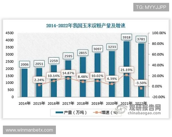 3386体育平台未来发展趋势与创新方向分析助你把握行业最新动态 3386体育平台未来发展趋势与创新方向分析助你把握行业最新动态