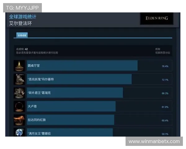 manbetx登版安全保障措施解析,保障玩家个人信息与资金安全的全面措施 manbetx登版安全保障措施解析,保障玩家个人信息与资金安全的全面措施