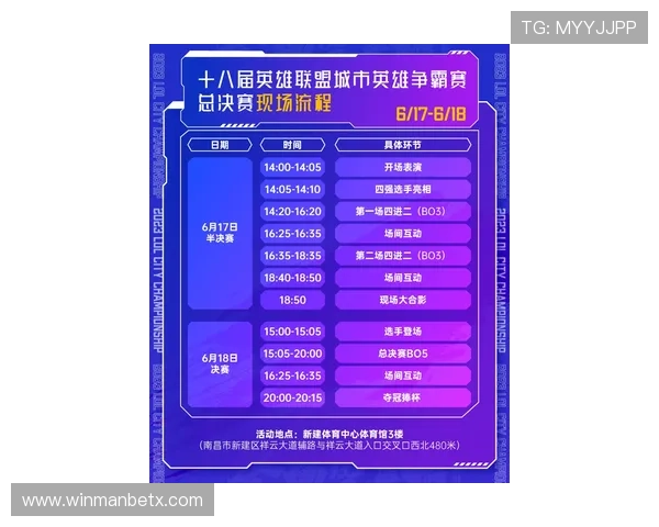 万博竞技体育平台如何帮助用户提升投注技巧实现稳健盈利的实用策略与操作指南
