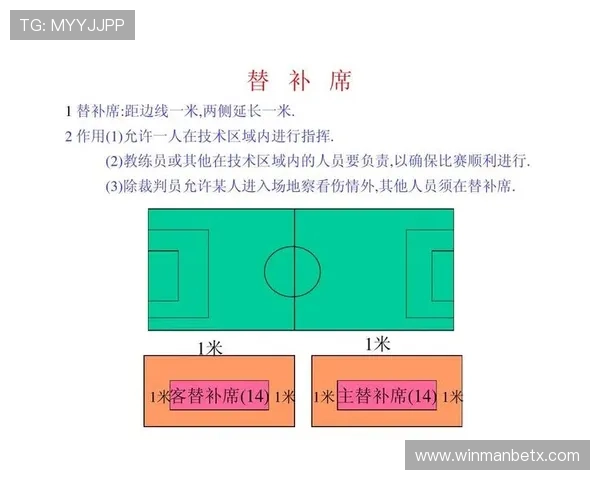 万博足球赛事规则详解帮助新手快速理解比赛细节
